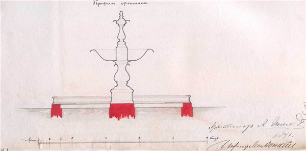 Профиль фонтана, чертеж, начало 20 века