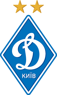 Логотип Динамо Киев все эмблемы клуба
