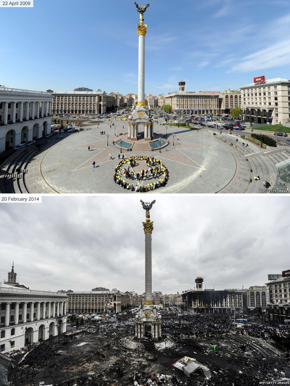 Киев до и во время Майдана 2014 - площадь Независимости