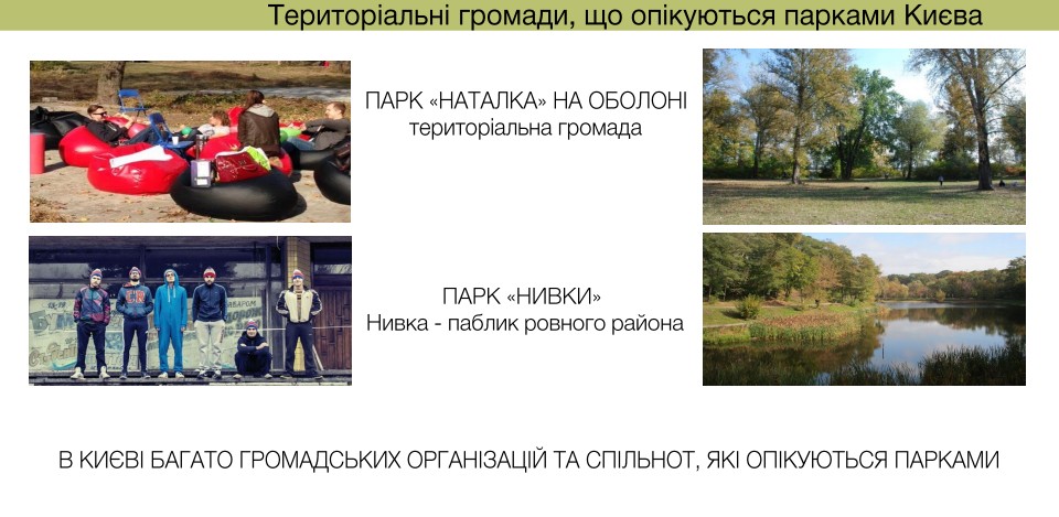 Кто из волонтеров поддерживает городские парки Киева в порядке