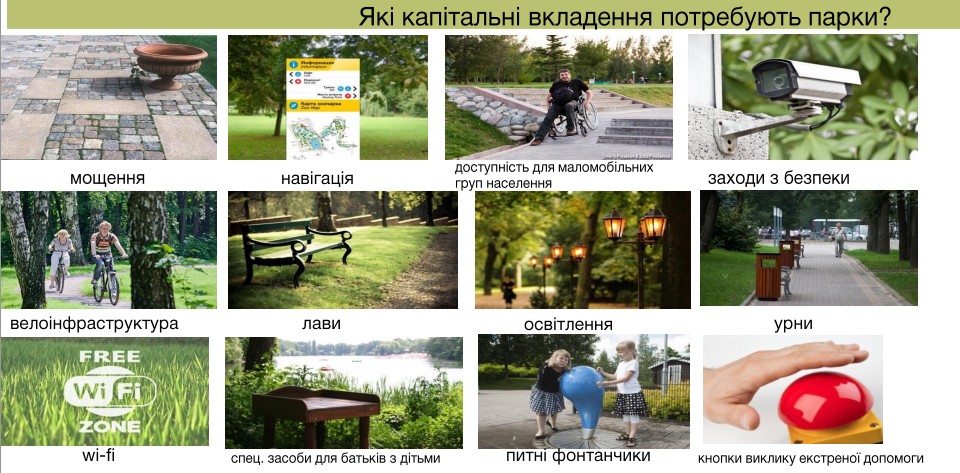 Что делать с парками города Киева?